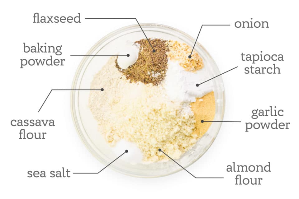 Ingredients are in a bowl. The labels pointing to them read, "onion, tapioca starch, garlic powder, almond flour, sea salt, cassava flour, baking powder, and flaxseed."