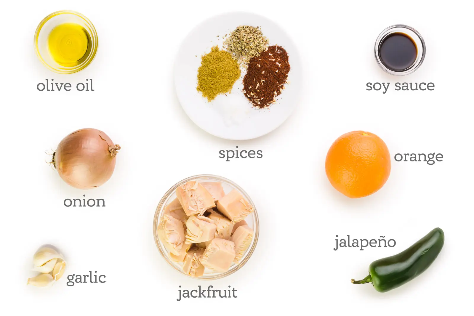 Ingredient for jackfruit carnitas are on a white table. The labels next to each ingredient reads, soy sauce, orange, jalapeño, jackfruit, garlic, onion, olive oil, and spices.