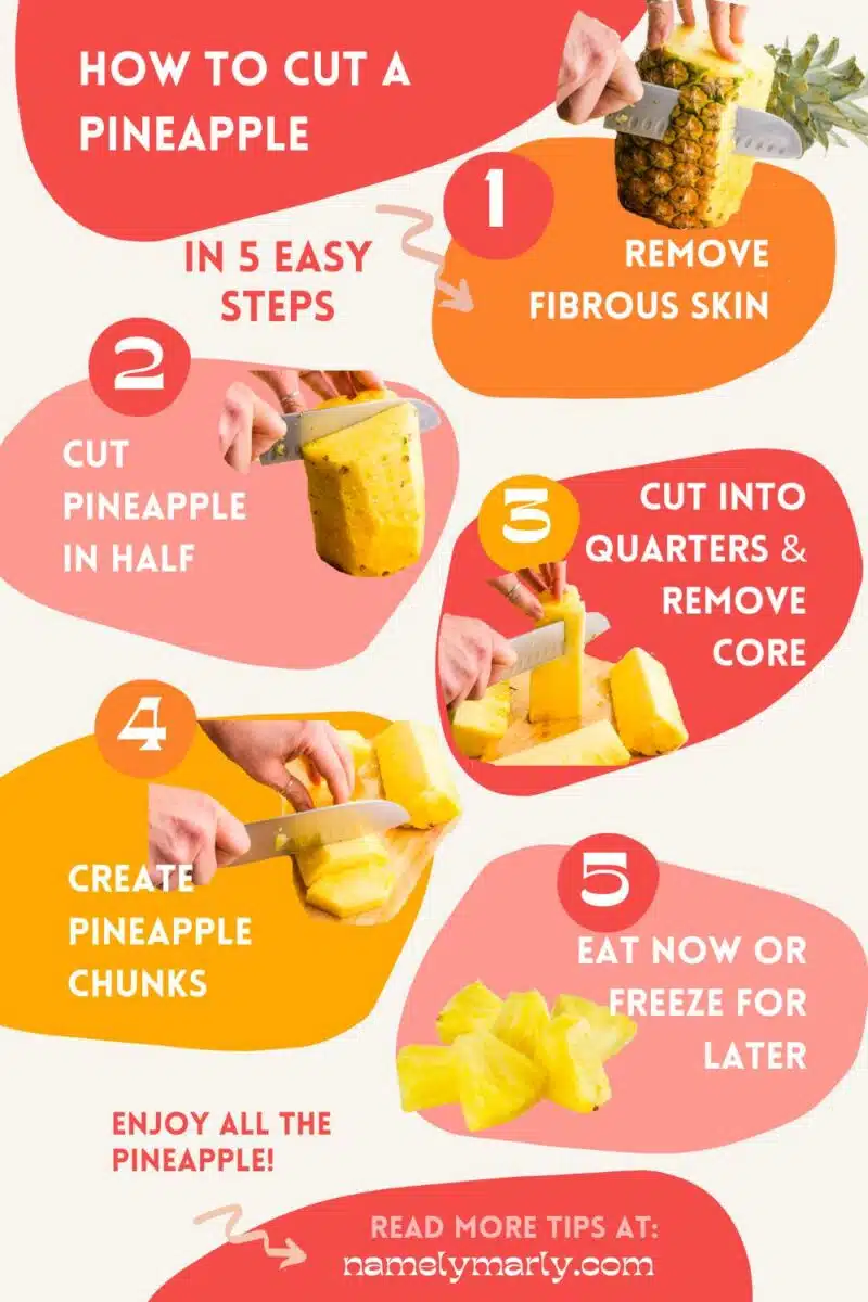 An infographic has colorful boxes that shows step-by-step images and text on how to cut a pineapple.