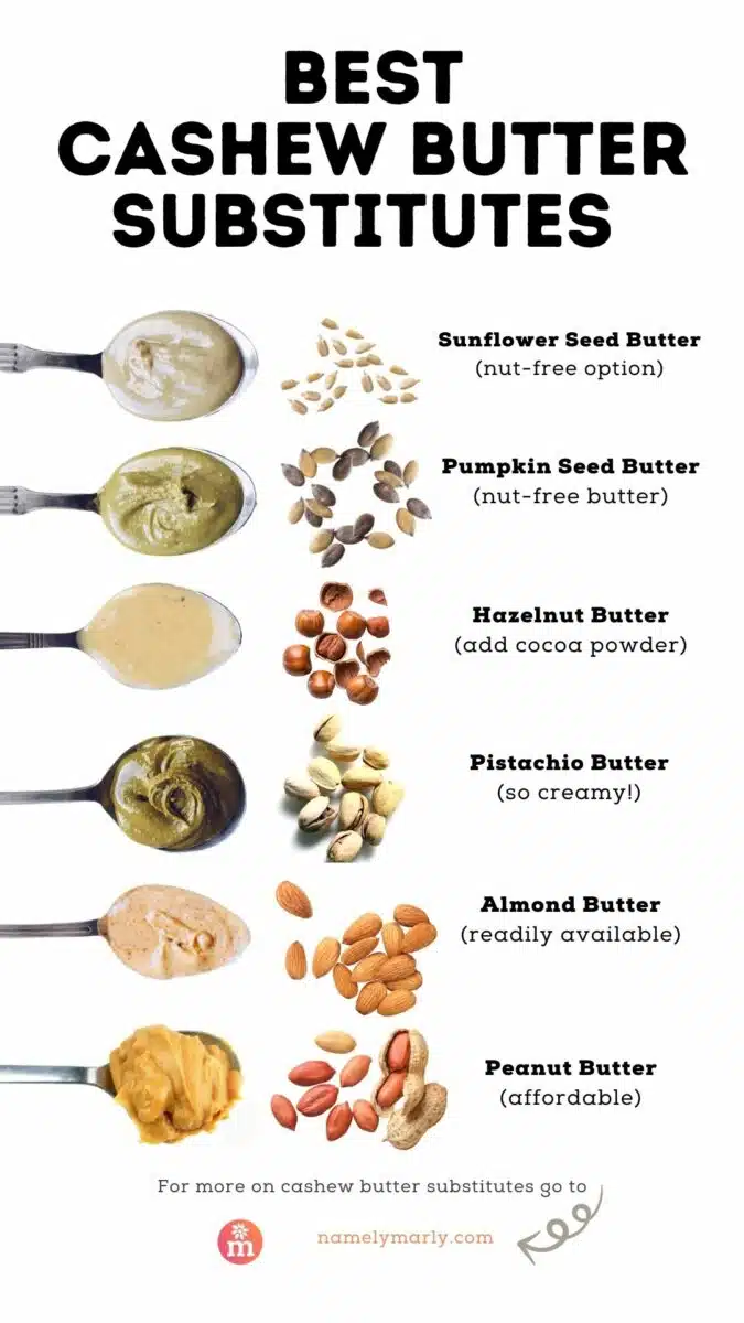 An infographic is titled, Best Cashew Butter Substitutes. Below it are spoons of different butters. The first one is a spoon with seed butter and sunflower seeds next to it, the text reads Sunflower Seed Butter (nut-free option). The next spoon has green butter in it next to pumpkin seeds. The text reads, Pumpkin Seed Butter (nut-free butter). The next spoon sits next to hazelnuts. The text reads, Hazelnut Butter (add cocoa powder). The next spoon has green butter sitting next to pistachio seeds. The text reads, Pistachio Butter (so creamy!). The next spoon holds nut butter next to almonds. The text reads, Almond Butter (readily available). The next spoon has nut butter on it next to peanuts. The text reads, Peanut Butter (affordable). Below this reads, For more on cashew butter substitutes go to namelymarly.com