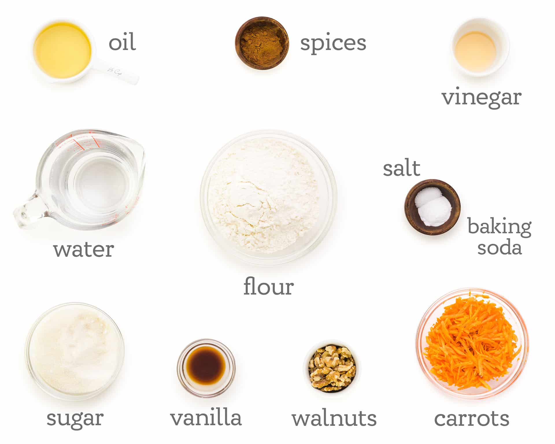 Ingredients are laid out on a white background. The text  reads, spices, vinegar, salt, baking soda, carrots, walnuts, vanilla, sugar, water, oil, and flour.